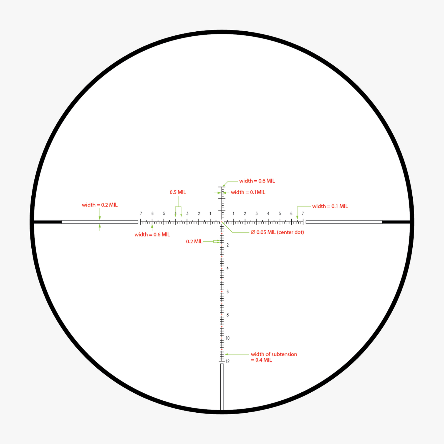 Akra Oryx 6-36x56 FFP MRAD Reticle