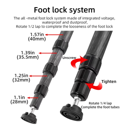 Jager Tomcat ST-424J