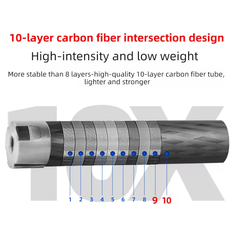 Jager Tomcat ST-424J