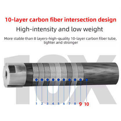 Jager Tomcat ST-424J
