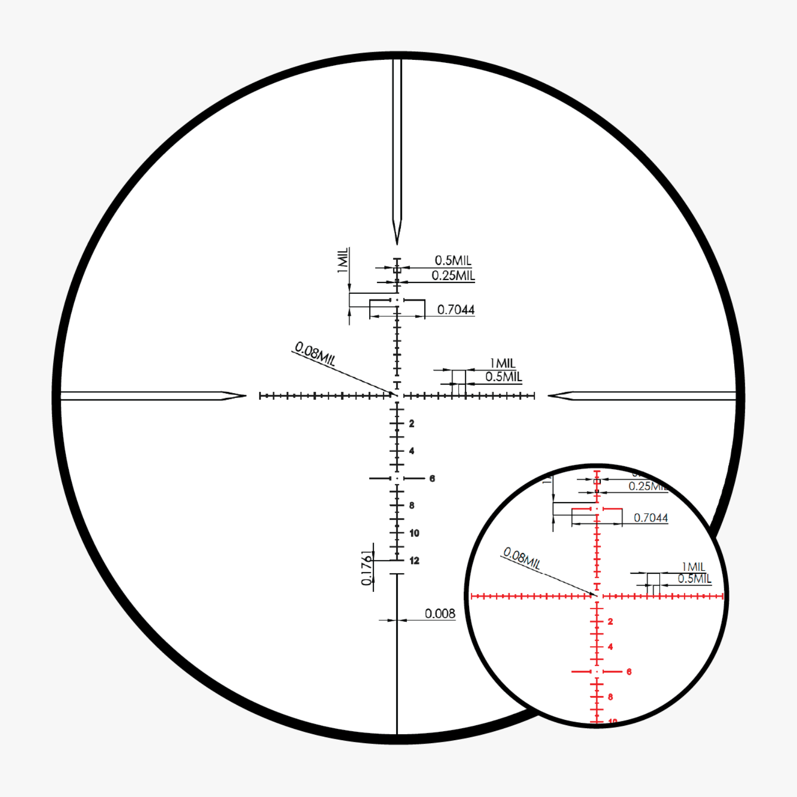 Akra Genesis 4-16x44 FFP MRAD Reticle