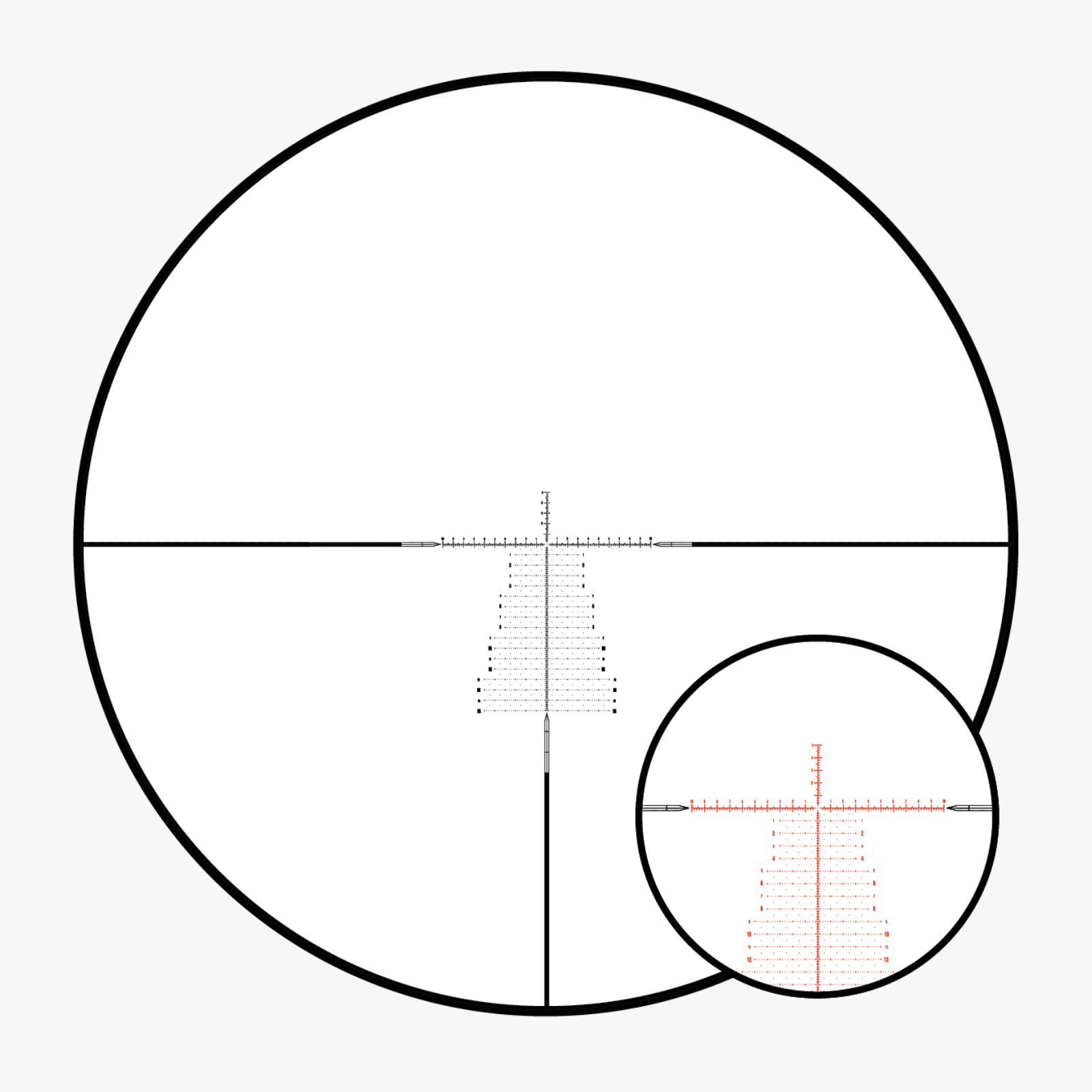 Akra Genesis X 5-25x56 FFP MRAD Reticle