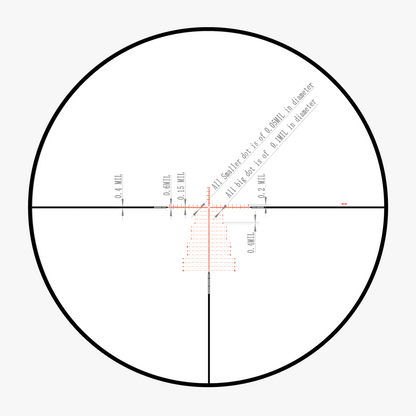 Akra Genesis X 5-25x56 FFP MRAD Reticle